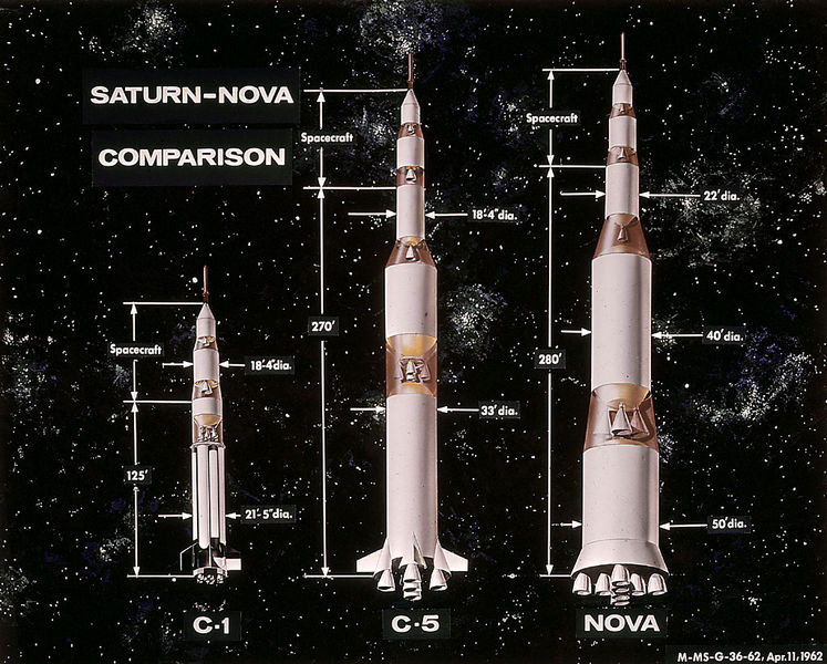 Saturn I vs. Saturn V vs. Nova Comparison Saturn I and V vs. Nova